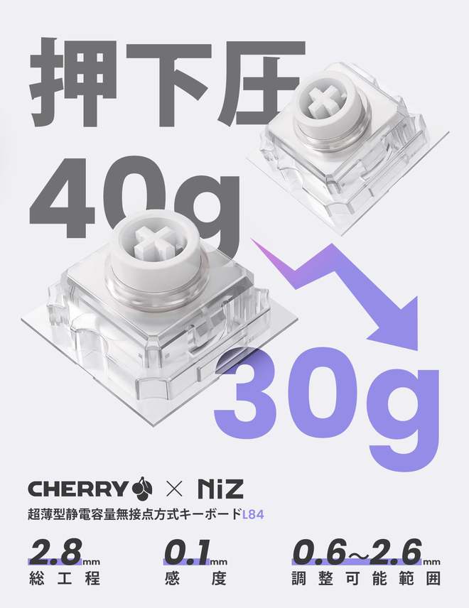 容矮轴三模键盘：有线KHz 回报率开元ky棋牌宁芝将推 L99 静电(图2)