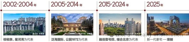 樾最新楼盘百科-2025北京房天下发布开元棋牌网站北京璞樾(售楼处)网站-璞(图4)